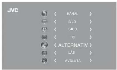 JVC 〈 KANAL 〉 〈 BILD 〉 〈 LJUD 〉 〈 TID 〉 〈 ALTERNATIV 〉 〈 LÄS 〉 〈 AVSLUTA 〉