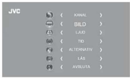 JVC 〈 KANAL > 〈 BILD > 〈 LJUD > 〈 TID > 〈 ALTERNATIV > 〈 LÁS > 〈 AVSLUTA >