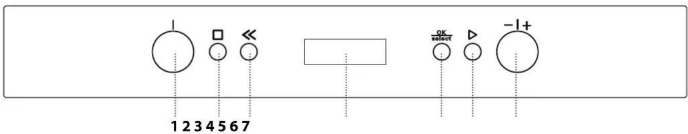 Hotpoint Ariston MP 764 IX HA - KONTROLLPANEL - 1