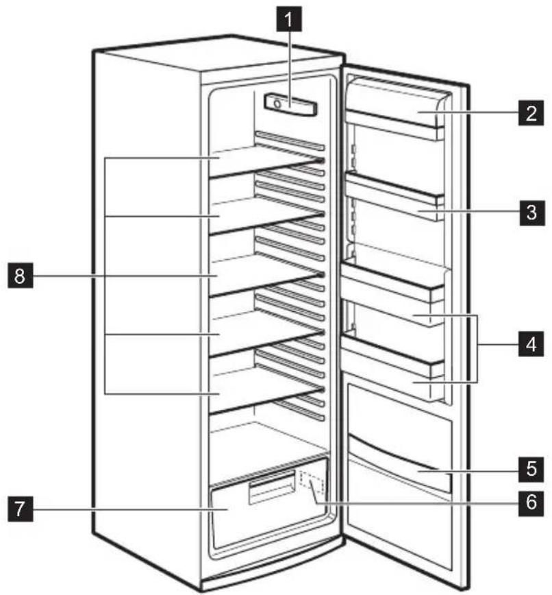 ELEKTRO HELIOS KS4020 - Miljöskydd - 2