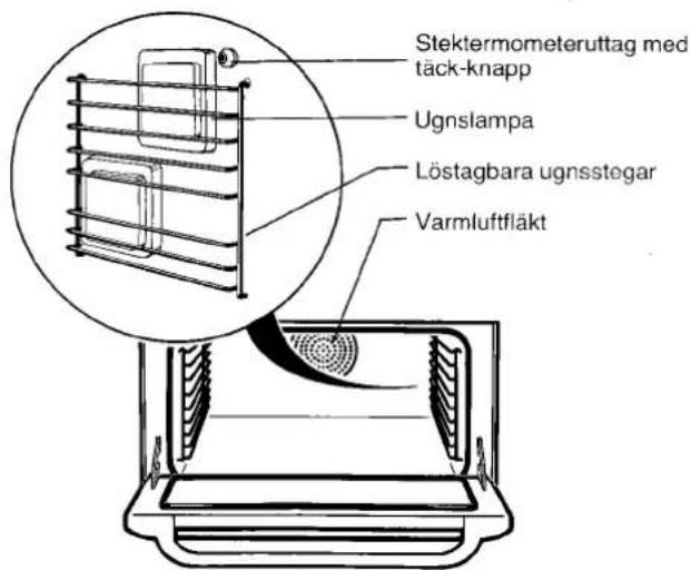 ELEKTRO HELIOS SK675 - Övre ugnen har fem värmesystem - 1
