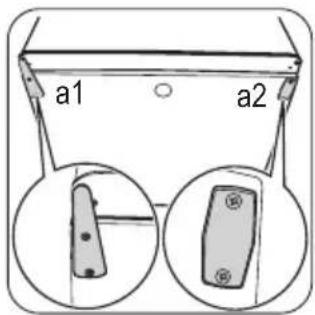 a1 a2