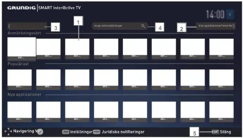 GRUNDIG Vision 7 55 VLE 7630 BP - Applikationsportalens huvudskärm - 1