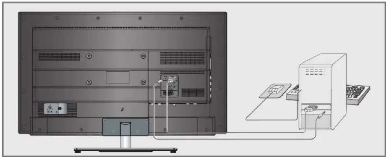 GRUNDIG 40 VLE 6425 BR - Obs! - 1