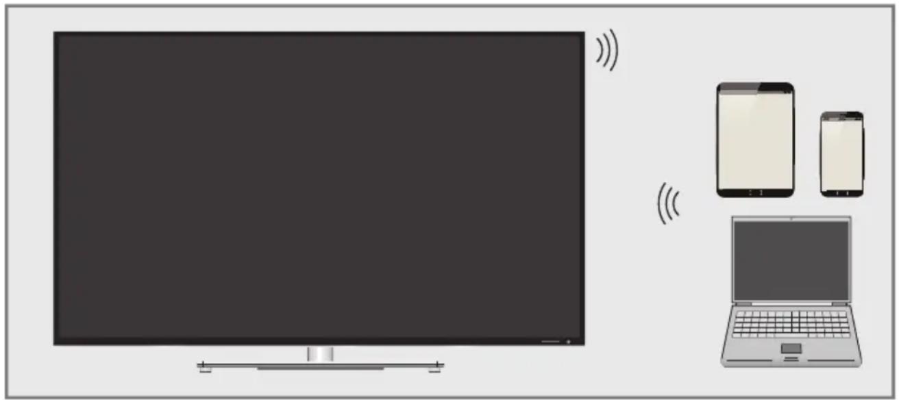 GRUNDIG 40 VLE 6425 BR - Obs! - 1