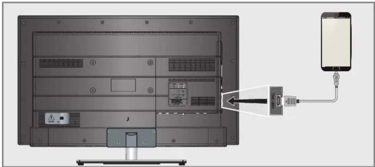 GRUNDIG 40 VLE 6425 BR - Obs! - 1