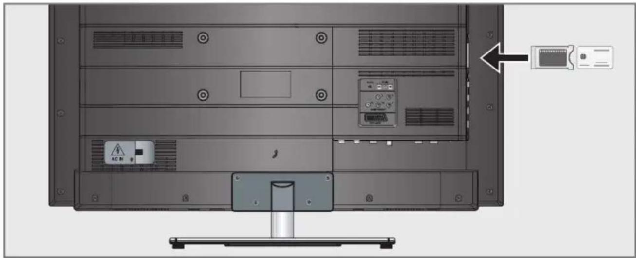 GRUNDIG 40 VLE 6425 BR - ANVÄNDNING AV COMMON INTERFACE - 1