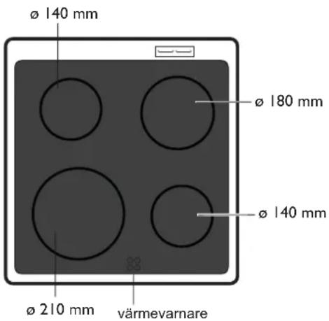 ø 140 mm ø 180 mm ø 140 mm ø 210 mm värmevarnare