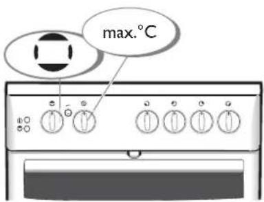 max.°C