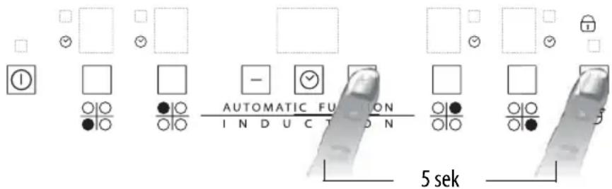 Automatic Function INDUCATION 5 sek