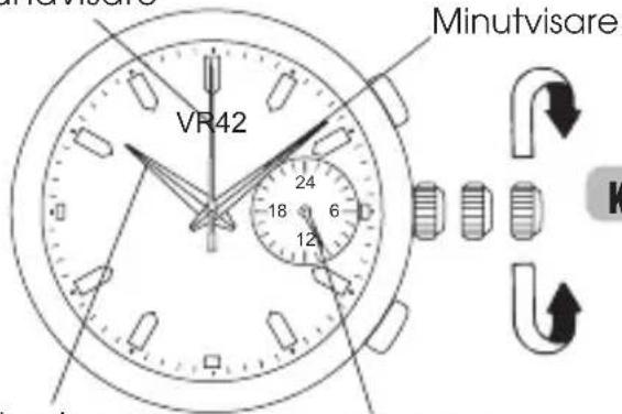 Minutvisare VR42 24 18 6 12 K