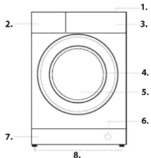HOTPOINT NLLCD 946 WC A EU - PRODUKTBESKRIVNING - 1