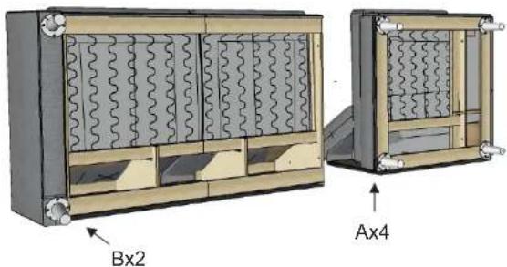Bx2 Ax4