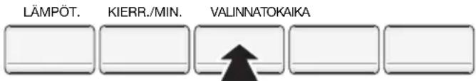 LÄMPÖT. KIERR./MIN. VALINNATOKAIKA