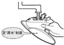 至"满水"刻度