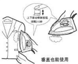 上下自动喷射送送 回转2.0秒 垂直也能使用