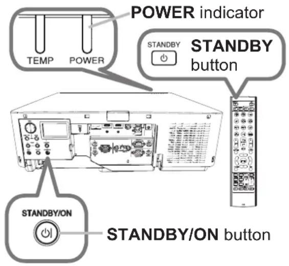 POWER indicator TEMP POWER STANDBY STANDBY button STANDBY/ON STANDBY/ON button