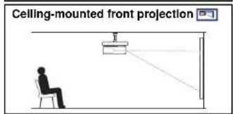 TOSHIBA TLP-XE30 - Placement Styles - 2