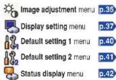 TOSHIBA TLP-XE30 - Select a Category - 1