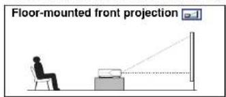 TOSHIBA TLP-XE30 - Placement Styles - 1