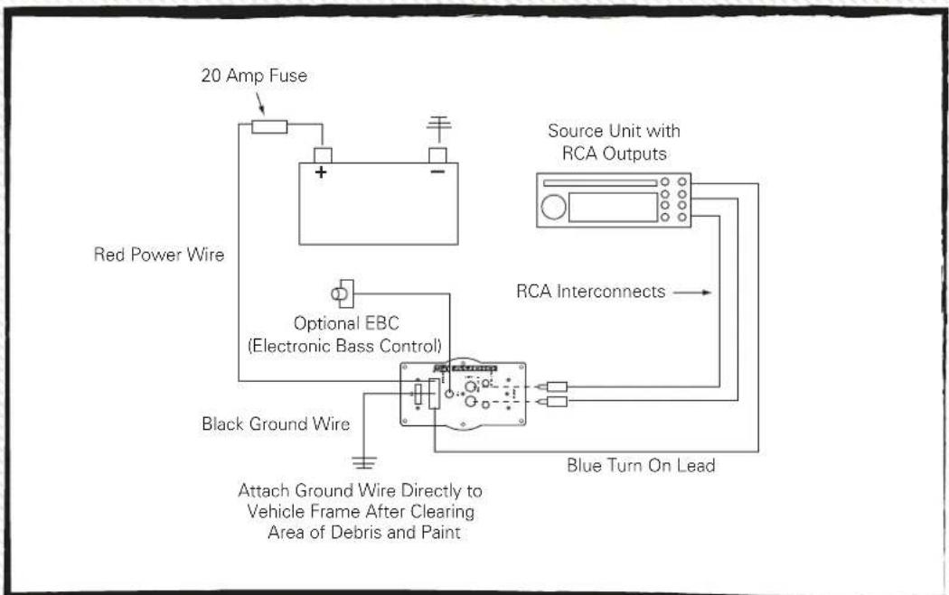 20 Amp Fuse Red Power Wire Optional EBC (Electronic Bass Control) Black Ground Wire Attach Ground Wire Directly to Vehicle Frame After Clearing Area of Debris and Paint Source Unit with RCA Outputs RCA Interconnects Blue Turn On Lead