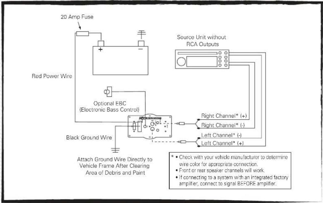 20 Amp Fuse Red Power Wire Optional EBC (Electronic Bass Control) Black Ground Wire Attach Ground Wire Directly to Vehicle Frame After Clearing Area of Debris and Paint Source Unit without RCA Outputs Right Channel* (+) Right Channel* (-) Left Channel* (-) Left Channel* (+) * Check with your vehicle manufacturer to determine wire color for appropriate connection. Front or rear speaker channels will work. If connecting to a system with an integrated factory amplifier, connect to signal BEFORE amplifier.