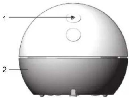 1 2
