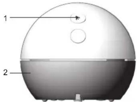 1 2