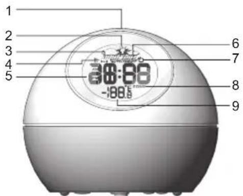 1 2 3 4 5 6 7 8 9 30:88 -188.6