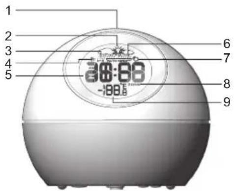 1 2 3 4 5 6 7 8 9 28:68 -188.6