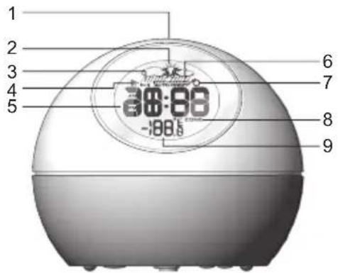1 2 3 4 5 6 7 8 9 08:88 -188.6