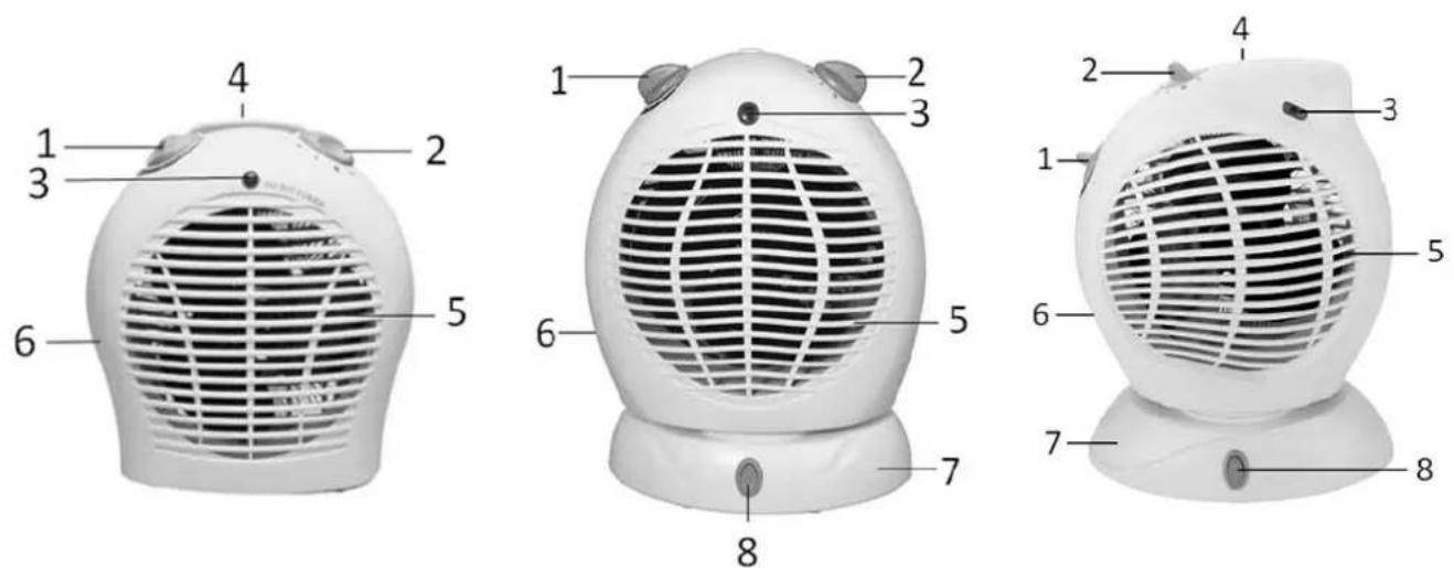 Orbegozo FH 5570 - SAFE POSITIONING - 1