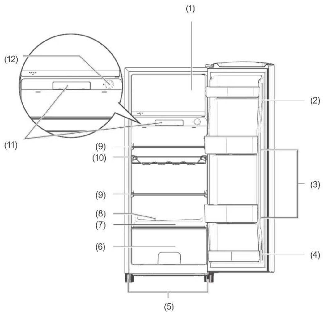 Hanseatic HKS12851A2B - Device components / operating elements - 1