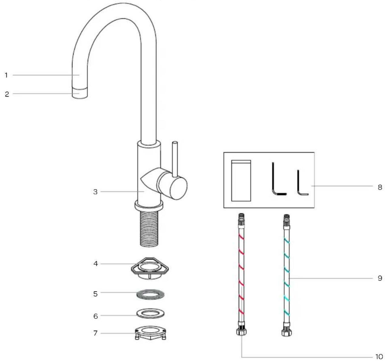 INVENTUM IMK601RVS - avant la toute première utilisation - 1