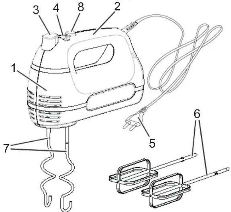 BESTRON AHM300P - FONCTIONNEMENT - Généralités - 1