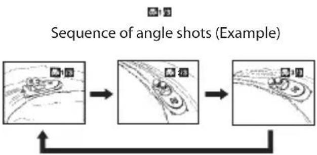 HITACHI PDV342E - Angle Selection - 2