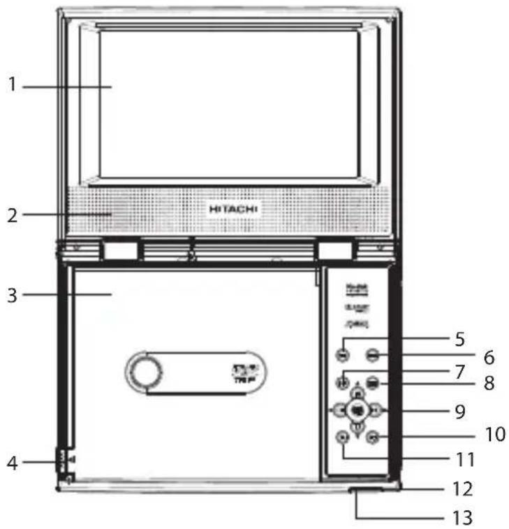 1 2 3 4 5 6 7 8 9 10 11 12 13 HITACHI