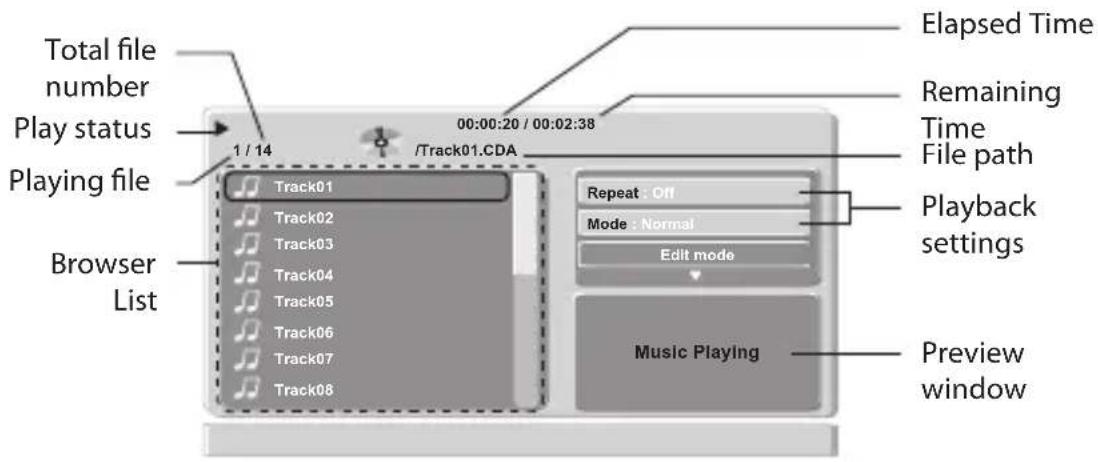 Total file number Play status Playing file Browser List 1 / 14 00:00:20 / 00:02:38 /Track01.CDA Elapsed Time Remaining Time File path Playback settings Repeat : Off Mode : Normal Edit mode Music Playing Preview window