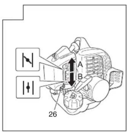HiKOKI CG 24EC(S) - Grass Trimmer/Brush Cutter Model CG 24EC (S) / CG 24ECM (S) CG 27EC (S) / CG 27ECM (S) - 21