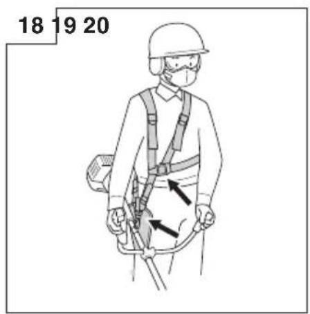 HiKOKI CG 24EC(S) - Grass Trimmer/Brush Cutter Model CG 24EC (S) / CG 24ECM (S) CG 27EC (S) / CG 27ECM (S) - 25