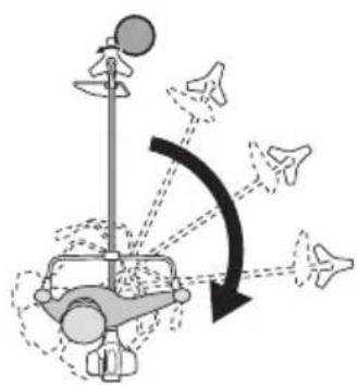 HiKOKI CG 24EC(S) - Grass Trimmer/Brush Cutter Model CG 24EC (S) / CG 24ECM (S) CG 27EC (S) / CG 27ECM (S) - 9
