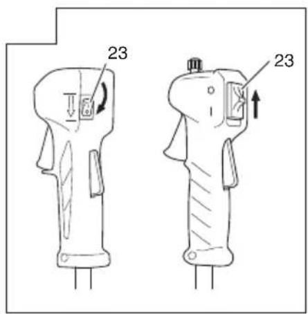 HiKOKI CG 24EC(S) - Grass Trimmer/Brush Cutter Model CG 24EC (S) / CG 24ECM (S) CG 27EC (S) / CG 27ECM (S) - 27