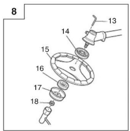 HiKOKI CG 24EC(S) - Grass Trimmer/Brush Cutter Model CG 24EC (S) / CG 24ECM (S) CG 27EC (S) / CG 27ECM (S) - 15