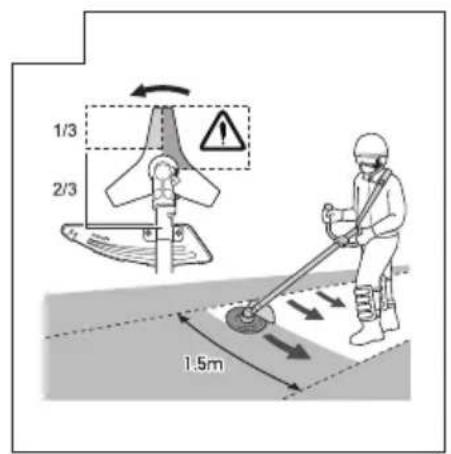 HiKOKI CG 24EC(S) - Grass Trimmer/Brush Cutter Model CG 24EC (S) / CG 24ECM (S) CG 27EC (S) / CG 27ECM (S) - 26