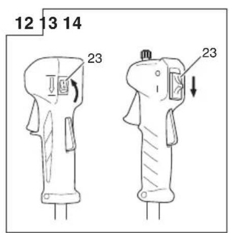 HiKOKI CG 24EC(S) - Grass Trimmer/Brush Cutter Model CG 24EC (S) / CG 24ECM (S) CG 27EC (S) / CG 27ECM (S) - 19