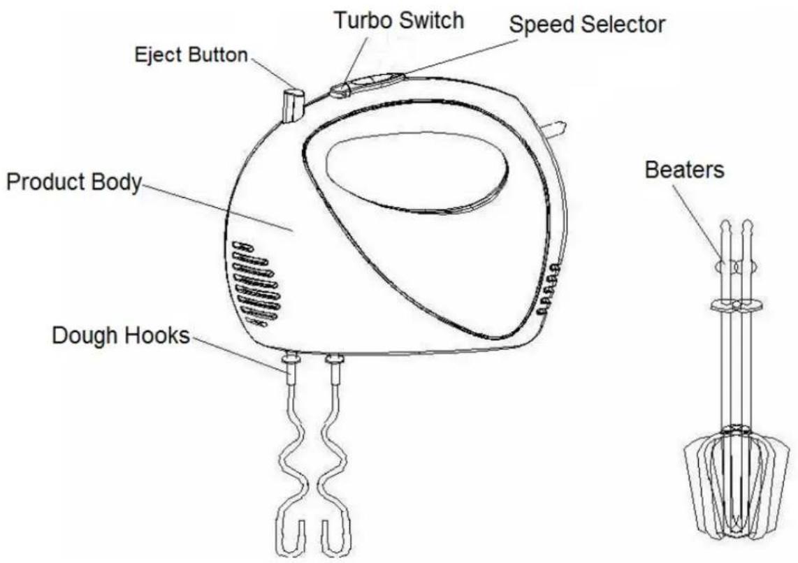Eject Button Product Body Dough Hooks Turbo Switch Speed Selector Beaters