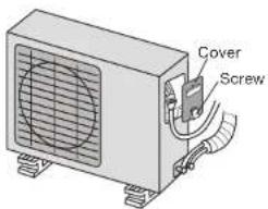 Cover Screw