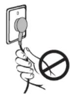 ELECTROLUX EASX18C5ATLW - Safety precautions - 2