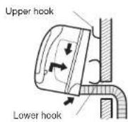 ELECTROLUX EASX18C5ATLW - Fastening the Indoor Unit - 1
