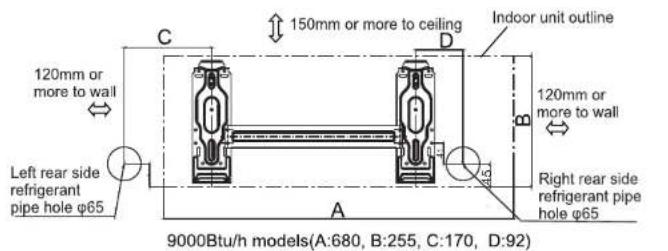 120mm or more to wall Left rear side refrigerant pipe hole φ65 C 150mm or more to ceiling Indoor unit outline D 120mm or more to wall Right rear side refrigerant pipe hole φ65 A 9000Btu/h models(A:680, B:255, C:170, D:92)